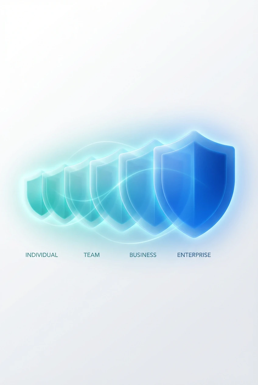 Individual and enterprise